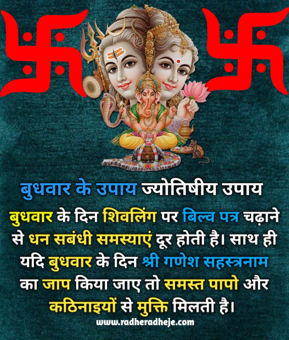 Lord Ganesha: सात जन्मों की गरीबी दूर कर ...