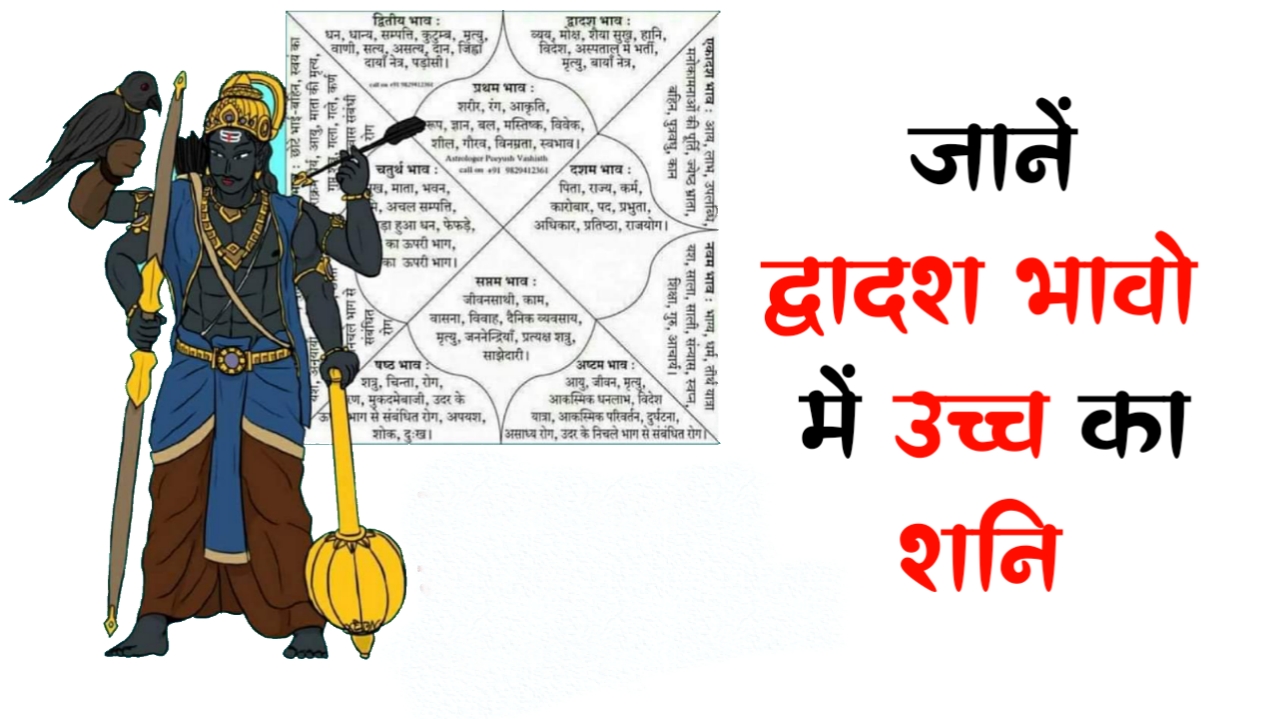द्वादश भाव: जानें कुंडली में द्वादश भाव में उच्च का शनि का फल ...